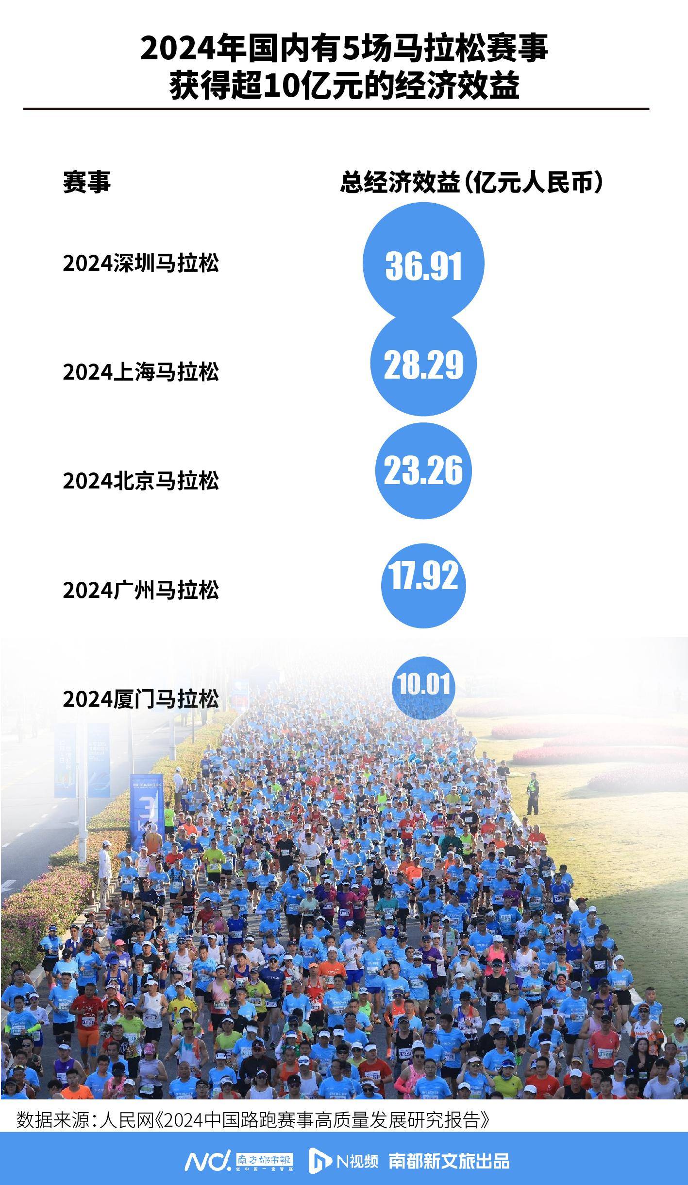 奥莫特：常规赛因为某些原因让我很沮丧；尽我所能做出贡献