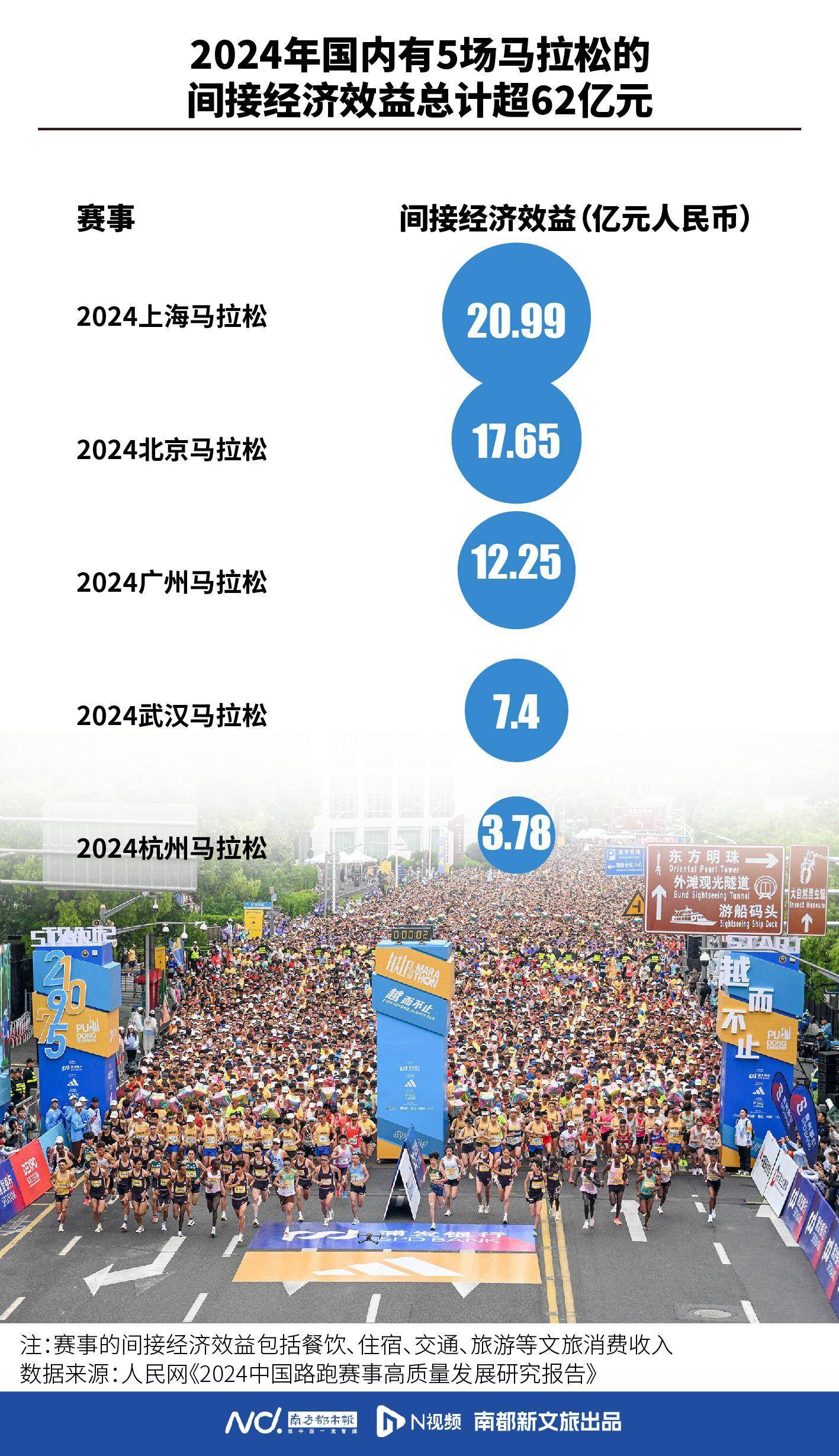 突然转折！樊振东缺席赛事真相曝光，2举动暗示重大决定